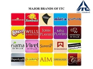 MAJOR BRANDS OF ITC
 