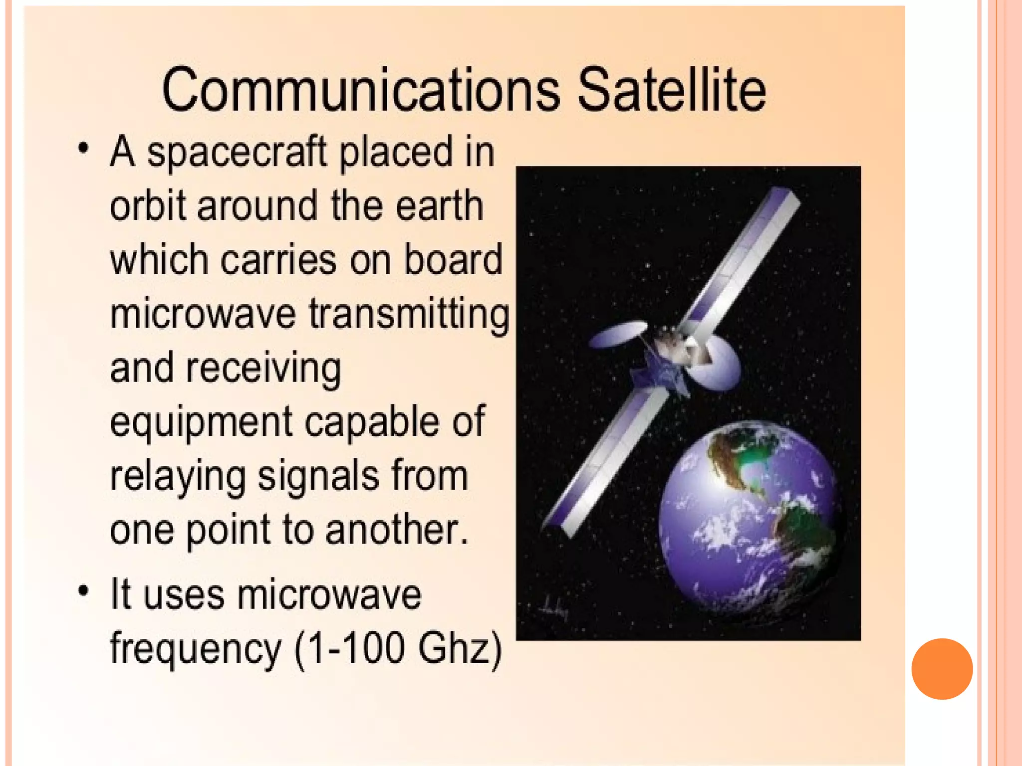 Medium of transmission data by marwan inayat 