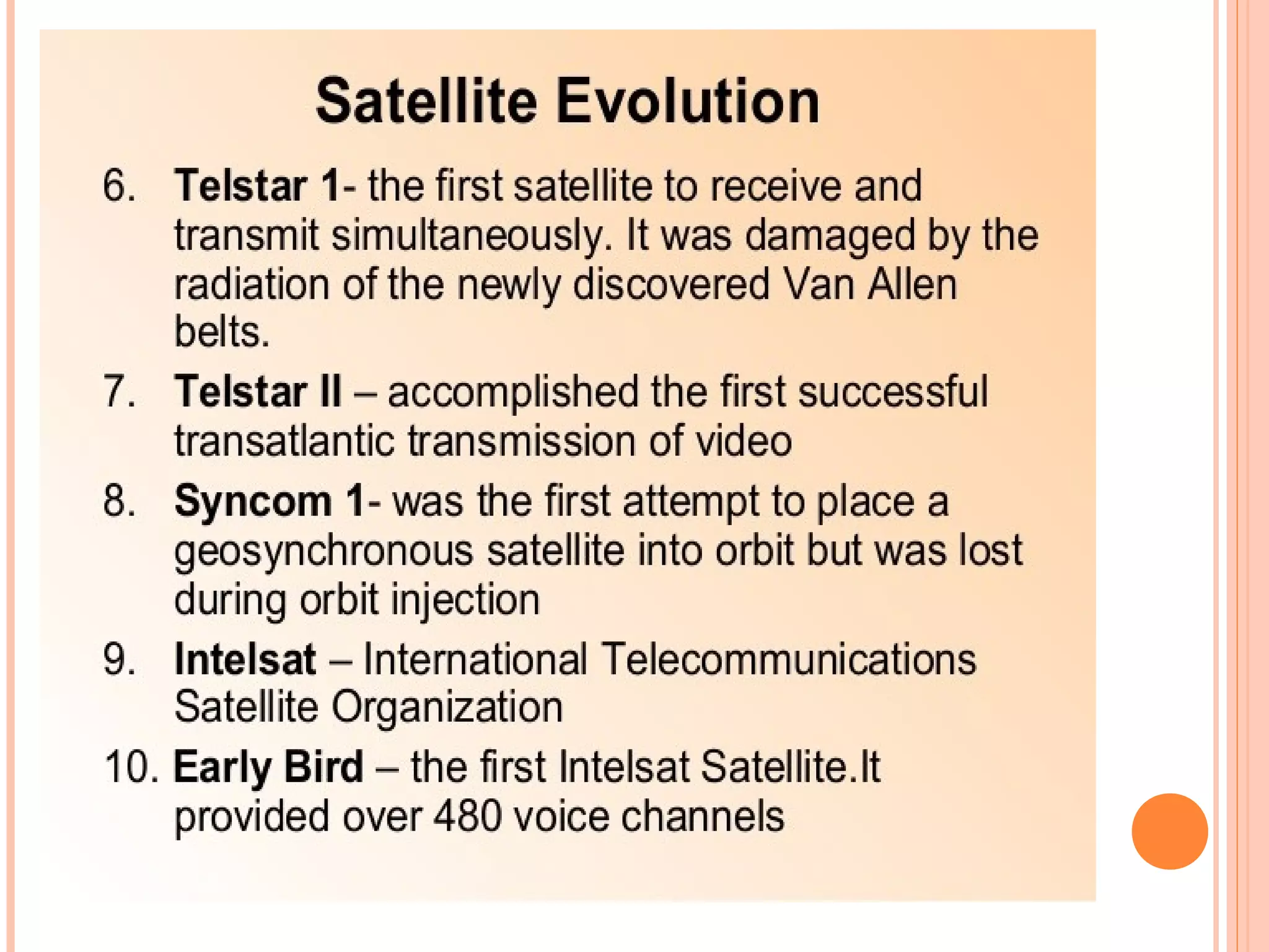 Medium of transmission data by marwan inayat 