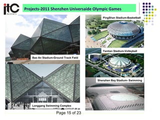 Itc presentation 2013 | PPT