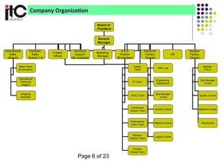 Itc presentation 2013 | PPT