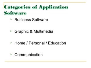 Categories of Application
Software
 Business Software
 Graphic & Multimedia
 Home / Personal / Education
 Communication
 