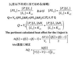 ڳڱդ¤ʽ˵ƤϤ(ʡ)	
                    [Pt ][Lf ]                    [Pt ][Lf ]
          [PL1 ] =                	
 [PL2 ] =
                   [Lf ] + K d1                  [Lf ] + K d2
       Q = V0 ([PL1]H1+[PL2]H2)˴뤹	

                       ?? [Pt ][Lf ]H1 [Pt ][Lf ]H 2 ??
                Q = V0 ??              +               ??
                                 
                       ?? [Lf ] + K d1   [Lf ] + K d 2 ??
     The pertinent calculated heat effect for the i inject is	

                                     V (i) ?? Q(i) + Q(i ?1) ??
           Q(i) = Q(i) ? Q(i ?1) +         ??                ??
                                      V0 ??          2       ??
          MolȤa	
                                    Q(i)
                      Qi =

                            [V (i) ? V (i ?1)]Lsyr
 