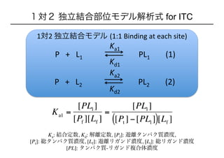  Yϲλǥʽ for ITC

  12	
 ?Yϥǥ (1:1	
 ?Binding	
 ?at	
 ?each	
 ?site)	
 ?
                                           Ka1	
 ?
        P	
 ?	
 ?	
 ?+	
 ?	
 ?	
 ?L1	
 ?             PL1	
 ?   (1)	
 ?
                                           Kd1	
 ?
                                           Ka2	
 ?
        P	
 ?	
 ?	
 ?+	
 ?	
 ?	
 ?L2	
 ?             PL2	
 ?   (2)	
 ?
                                           Kd2	
 ?
               [PL1 ]           [PL1 ]
       K a1 =           =
              [Pf ][Lf ] ([Pt ] ? [PL1 ])[Lf ]
       Ka: Y϶, Kd: x, [Pf]: [xѥ|, 	

[Pt]: tѥ|, [Lf]: [xꥬɝ, [Lt]: tꥬɝ	

             [PL]: ѥ|-ꥬ}	

 
