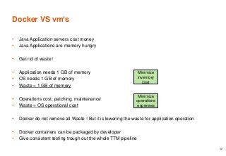 Docker VS vm’s
• Java Application servers cost money
• Java Applications are memory hungry
• Get rid of waste!
• Application needs 1 GB of memory
• OS needs 1 GB of memory
• Waste = 1 GB of memory
• Operations cost, patching, maintenance
• Waste = OS operational cost
• Docker do not remove all Waste ! But it is lowering the waste for application operation
• Docker containers can be packaged by developer
• Give consistent testing trough out the whole TTM pipeline
32
Minimize
operations
expenses
Minimize
inventory
cost
 