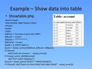 Example – Show data into table
• Showtable.php
<html><head>
<title>MySQL Table Viewer</title>
</head>
<body>
<?php
$dbhost = 'hercules.cs.kent.edu:3306';
$dbuser = 'nruan';
$dbpass = ‘**********’;
$dbname = 'nruan';
$table = $_POST[“table”];
$conn = mysql_connect($dbhost, $dbuser, $dbpass);
if (!$conn)
die('Could not connect: ' . mysql_error());
if (!mysql_select_db($dbname))
die("Can't select database");
$result = mysql_query("SELECT * FROM {$table}");
if (!$result) die("Query to show fields from table failed!" . mysql_error());

 