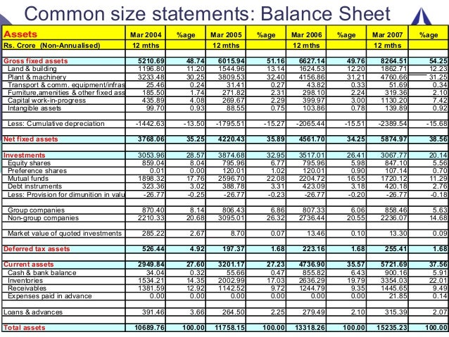itc moneycontrol itc moneycontrol