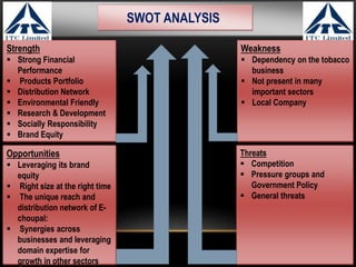 SWOT ANALYSIS
Strength
 Strong Financial
Performance
 Products Portfolio
 Distribution Network
 Environmental Friendly
 Research & Development
 Socially Responsibility
 Brand Equity
Weakness
 Dependency on the tobacco
business
 Not present in many
important sectors
 Local Company
Opportunities
 Leveraging its brand
equity
 Right size at the right time
 The unique reach and
distribution network of E-
choupal:
 Synergies across
businesses and leveraging
domain expertise for
growth in other sectors
Threats
 Competition
 Pressure groups and
Government Policy
 General threats
 