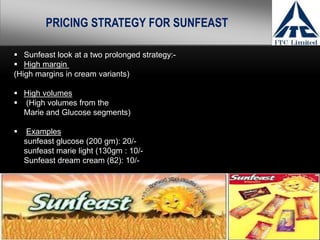 PRICING STRATEGY FOR SUNFEAST
 Sunfeast look at a two prolonged strategy:-
 High margin
(High margins in cream variants)
 High volumes
 (High volumes from the
Marie and Glucose segments)
 Examples
sunfeast glucose (200 gm): 20/-
sunfeast marie light (130gm : 10/-
Sunfeast dream cream (82): 10/-
 