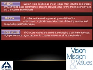 VISION Sustain ITC's position as one of India's most valuable corporation
through world class performance, creating growing value for the Indian economy and
the Company’s stakeholders
MISSION To enhance the wealth generating capability of the
enterprise in a globalizing environment, delivering superior and
sustainable stakeholder value
CORE VALUES ITC's Core Values are aimed at developing a customer-focused,
high-performance organization which creates values for all its stakeholders
 