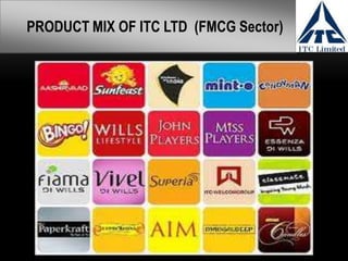 PRODUCT MIX OF ITC LTD (FMCG Sector)
 