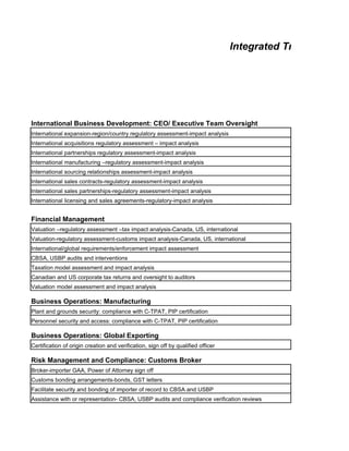 Integrated Trade Complia




                                                                                                    d
                                                                                                    r
                                                                                                 oa
                                                                                                B




                                                                                                        C
International Business Development: CEO/ Executive Team Oversight
International expansion-region/country regulatory assessment-impact analysis
International acquisitions regulatory assessment – impact analysis
International partnerships regulatory assessment-impact analysis
International manufacturing –regulatory assessment-impact analysis
International sourcing relationships assessment-impact analysis
International sales contracts-regulatory assessment-impact analysis
International sales partnerships-regulatory assessment-impact analysis
International licensing and sales agreements-regulatory-impact analysis


Financial Management
Valuation –regulatory assessment –tax impact analysis-Canada, US, international
Valuation-regulatory assessment-customs impact analysis-Canada, US, international
International/global requirements/enforcement impact assessment
CBSA, USBP audits and interventions
Taxation model assessment and impact analysis
Canadian and US corporate tax returns and oversight to auditors
Valuation model assessment and impact analysis

Business Operations: Manufacturing
Plant and grounds security: compliance with C-TPAT, PIP certification
Personnel security and access: compliance with C-TPAT, PIP certification

Business Operations: Global Exporting
Certification of origin creation and verification, sign off by qualified officer

Risk Management and Compliance: Customs Broker
Broker-importer GAA, Power of Attorney sign off
Customs bonding arrangements-bonds, GST letters
Facilitate security and bonding of importer of record to CBSA and USBP
Assistance with or representation- CBSA, USBP audits and compliance verification reviews
 
