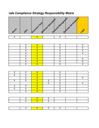 ated Trade Compliance Strategy Responsibility Matrix




                                                                                      t
                                                                        t




                                                                                    en
                                                                     en
                                                    ns




                                                                                    m
                                                                 em
                                                  io




                                                                                  op
                                                  at




                                                               ag
                                 am




                                                                                el
                                              r
                                           pe




                                                             an




                                                                               ev
                               Te



                                          O




                                                                            D
                                                           M
                                e



                                         s




                                                                            s
                                                             l




                                                                                                               l
                             iv




                                                          ia




                                                                                                            ia
                                         es




                                                                          es
                           t




                                                       nc




                                                                                                         nc
                        cu
            d




                                       in




                                                                        in




                                                                                                l
                                                                                             ga
           r




                 EO




                                                    na




                                                                                                      na
                                    us




                                                                     us
        oa




                         e
                      Ex




                                                                                          Le
                                                  Fi




                                                                                                    Fi
                                    B




                                                                     B
        B




                C




            √                 √                                  √


                 √            √                                  √                           √
                 √            √                                  √                           √
                 √            √                                  √                           √
                 √            √                                  √                           √
                 √            √                                  √
                 √            √                                  √                           √
                 √            √                                  √                           √
                 √            √                                  √                           √


            √    √            √                                  √
            √    √            √                                  √
                 √            √                                  √                           √
            √    √            √               √                  √
                              √               √                  √                           √
            √    √            √                                  √
            √    √            √                                  √
                 √            √                                  √


                 √            √               √
                 √            √               √


                 √            √               √                  √
 