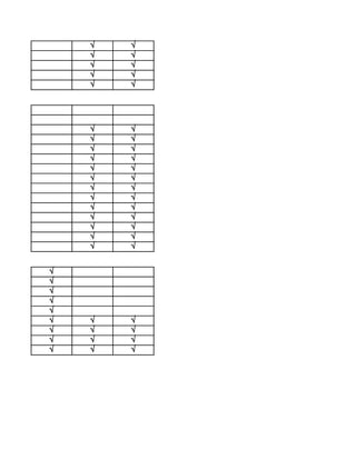 √   √
    √   √
    √   √
    √   √
    √   √




    √   √
    √   √
    √   √
    √   √
    √   √
    √   √
    √   √
    √   √
    √   √
    √   √
    √   √
    √   √
    √   √


√
√
√
√
√
√   √   √
√   √   √
√   √   √
√   √   √
 