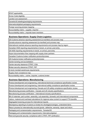 DFAIT applicability
Annex Code eligibility
Landed cost assessment
Canada/US labelling/packaging requirements
International/global packaging requirements
Foreign sourcing process mapping
Accountability matrix – supplier, importer
Accountability matrix – importer team members

Business Operations: Supply Chain-Logistics
US Customs advance reporting assessment (e-manifest) and process map
Canada advance reporting assessment (e-manifest) and process map
International markets advance reporting requirements and process map by region
Canadian OGD reporting requirements-in transit, on arrival, post entry
US OGD reporting requirements-in transit, on arrival, post entry
Import documentation flow mapping with supply chain partners
Canadian Customs broker notification-protocol/process
US Customs broker notification-protocol/process
Carrier bonding and accreditation
Carrier security clearance CTPAT, CSA
Broker security clearance CTPAT, PIP
In bond, bonded warehouse requirements
Supply chain compliance map
Accountability matrix – carrier, importer, customs broker

Business Operations: Manufacturing
Product development and engineering: international technical compliance specification review
Product development and engineering: international safety compliance specification review
Product development and engineering: Canada and US safety compliance specification review
Manufacturing process certification: Canada and US industry specifications
Manufacturing process certification: International industry specifications
Bill of materials: part number, assembly, sub-assembly: domestic and international components
Labour, material and overhead calculations for regional value content to support FTA benefits
Segregated receiving process for international imports
Discrepancy reporting to Customs or broker for shortages/overages, undeclared items
Return process for internationally sourced goods –defective, warranty, repair and return
Packaging and containerization requirements: Canada/US
Packaging and containerization requirements: International/global
Plant and grounds security: compliance with C-TPAT, PIP certification
 