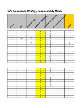 ated Trade Compliance Strategy Responsibility Matrix




                                                                                      t
                                                                        t




                                                                                    en
                                                                     en
                                                    ns




                                                                                    m
                                                                 em
                                                  io




                                                                                  op
                                                  at




                                                               ag
                                 am




                                                                                el
                                              r
                                           pe




                                                             an




                                                                               ev
                               Te



                                          O




                                                                            D
                                                           M
                                e



                                         s




                                                                            s
                                                             l




                                                                                                               l
                             iv




                                                          ia




                                                                                                            ia
                                         es




                                                                          es
                           t




                                                       nc




                                                                                                         nc
                        cu
            d




                                       in




                                                                        in




                                                                                                l
                                                                                             ga
           r




                 EO




                                                    na




                                                                                                      na
                                    us




                                                                     us
        oa




                         e
                      Ex




                                                                                          Le
                                                  Fi




                                                                                                    Fi
                                    B




                                                                     B
        B




                C




                                              √                  √
                                              √                  √
                                              √                  √
            √    √            √               √                  √
                                              √                  √
                              √               √                  √                           √
                                              √                  √
                                              √                  √
                                              √                  √
                                              √                  √              √
                                              √                  √
                                              √                  √
                                              √                  √
                                              √                  √


                                              √                  √
                                              √                  √
                                              √
                                              √
                                              √                  √
                                              √                  √
                                              √                  √
                                              √                  √
                                              √
                                              √
                                              √
                                              √
                                              √
 