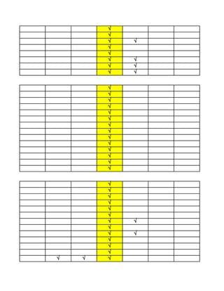 √
        √
        √   √
        √
        √
        √   √
        √   √
        √   √


        √
        √
        √
        √
        √
        √
        √
        √
        √
        √
        √
        √
        √
        √


        √
        √
        √
        √
        √
        √
        √   √
        √
        √   √
        √
        √
        √
√   √   √
 