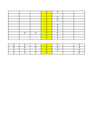 √   √
            √
            √   √
            √   √
            √
            √   √
            √   √
            √   √
    √   √   √   √
            √   √
            √   √


√   √   √   √   √   √
√   √   √   √   √   √
√   √   √   √   √   √
√   √   √   √       √
 