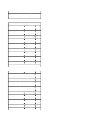 √   √
√   √
√   √
√   √
√   √
√   √
√   √
√   √
√   √
√   √
√   √
√   √
√   √
√   √
√   √



√   √
    √
    √
    √
    √
    √
    √
    √
√   √
√   √
√   √
√   √
√   √
√   √
√   √
 