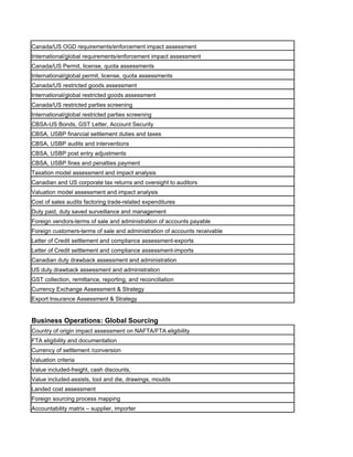 Canada/US OGD requirements/enforcement impact assessment
International/global requirements/enforcement impact assessment
Canada/US Permit, license, quota assessments
International/global permit, license, quota assessments
Canada/US restricted goods assessment
International/global restricted goods assessment
Canada/US restricted parties screening
International/global restricted parties screening
CBSA-US Bonds, GST Letter, Account Security
CBSA, USBP financial settlement duties and taxes
CBSA, USBP audits and interventions
CBSA, USBP post entry adjustments
CBSA, USBP fines and penalties payment
Taxation model assessment and impact analysis
Canadian and US corporate tax returns and oversight to auditors
Valuation model assessment and impact analysis
Cost of sales audits factoring trade-related expenditures
Duty paid, duty saved surveillance and management
Foreign vendors-terms of sale and administration of accounts payable
Foreign customers-terms of sale and administration of accounts receivable
Letter of Credit settlement and compliance assessment-exports
Letter of Credit settlement and compliance assessment-imports
Canadian duty drawback assessment and administration
US duty drawback assessment and administration
GST collection, remittance, reporting, and reconciliation
Currency Exchange Assessment & Strategy
Export Insurance Assessment & Strategy


Business Operations: Global Sourcing
Country of origin impact assessment on NAFTA/FTA eligibility
FTA eligibility and documentation
Currency of settlement /conversion
Valuation criteria
Value included-freight, cash discounts,
Value included-assists, tool and die, drawings, moulds
Landed cost assessment
Foreign sourcing process mapping
Accountability matrix – supplier, importer
 