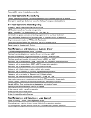 Accountability matrix – importer team members

Business Operations: Manufacturing
Labour, material and overhead calculations for regional value content to support FTA benefits
Discrepancy reporting to Customs or broker for shortages/overages, undeclared items

Business Operations: Global Exporting
Importer of Record determination-vendor or customer
US/Canadian security and bonding arrangements
Export Control and OGD assessment (DFAIT, FDA, DND, etc)
Identification of special packaging or labelling requirements for country of destination
Tariff classification determination of exported goods to 10 digits – country of destination
Origin criteria determination for FTA benefits if applicable
Certification of origin creation and verification, sign off by qualified officer
Export Insurance Assessment & Review

Risk Management and Compliance: Customs Broker
Customs bonding arrangements-bonds, GST letters
Facilitate financial obligations of importer of record to CBSA and USBP
Facilitate record keeping obligations of importer of record to CBSA and USBP
Facilitate security and bonding of importer of record to CBSA and USBP
Assistance with or representation- CBSA, USBP audits and compliance verification reviews
Assistance with or representation- CBSA, USBP fines, penalties, sanctions
Assistance with or representation-CBSA, USBP prior disclosures
Assistance with valuation determination, method, administration
Assistance with or contractor for post entry adjustments and corrections
Assistance with or contractor for Canadian and US duty drawback
Assistance with international security certifications: CTPAT, PIP, CSA
New market assessments- regulatory impact analysis, FTA applicability, duty analysis
Canada-US Free Trade Zone assessments and duty-tax deferral impact analysis
Canada-US Free Zone administration and assistance to importer of record
Special projects and contracts for services as directed
Broker-importer liability matrix-fines, penalties
Broker-importer responsibility matrix
Broker- importer information flow map

Risk Management and Compliance: Legal Counsel
Power of Attorney, General Agency Agreement review
Counsel/represent importer of record before CBSA for fines, penalties, sanctions
Counsel/represent importer of record before US Customs for fines, penalties, sanctions
 