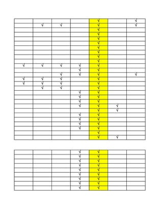 √       √
    √   √       √       √
                √
                √
                √
                √
                √
                √
                √
                √
√   √   √   √   √
            √   √
        √   √   √       √
√   √   √       √
√   √   √       √
    √   √       √
            √   √
            √   √
            √   √
            √   √   √
                √   √
            √   √
            √   √
            √   √
            √   √
                √
                √   √


            √   √
            √   √
            √   √
            √   √
            √   √
            √   √
            √   √
            √   √
            √   √
 