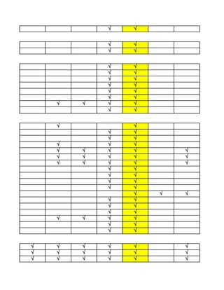 √   √


            √   √
            √   √


            √   √
            √   √
            √   √
            √   √
            √   √
            √   √
    √   √   √   √
            √   √


    √           √
            √   √
            √   √
    √       √   √
    √   √   √   √       √
    √   √   √   √       √
    √   √   √   √       √
            √   √
            √   √
            √   √
            √   √
                √   √   √
            √   √
            √   √
            √   √
    √   √   √   √
            √   √
            √   √


√   √   √   √   √       √
√   √   √   √   √       √
√   √   √   √   √       √
 