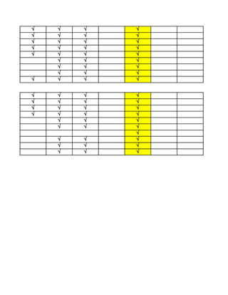 √   √   √   √
√   √   √   √
√   √   √   √
√   √   √   √
√   √   √   √
    √   √   √
    √   √   √
    √   √   √
√   √   √   √


√   √   √   √
√   √   √   √
√   √   √   √
√   √   √   √
    √   √   √
    √   √   √
            √
    √   √   √
    √   √   √
    √   √   √
 