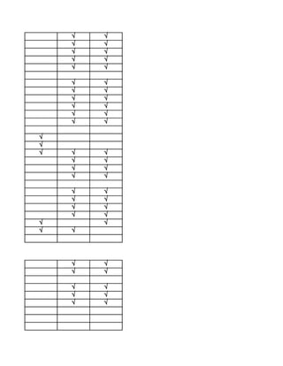 √   √
    √   √
    √   √
    √   √
    √   √

    √   √
    √   √
    √   √
    √   √
    √   √
    √   √

√
√
√   √   √
    √   √
    √   √
    √   √

    √   √
    √   √
    √   √
    √   √
√       √
√   √




    √   √
    √   √

    √   √
    √   √
    √   √
 