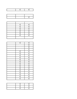 √   √



    √



√   √
√   √
√   √
√   √
√   √
√   √



√   √
    √
    √
    √
√   √
√   √
√   √
√   √
√   √
√   √
√   √
√   √
√   √
√   √
√   √
√   √
√   √
√   √


√   √
√   √
√   √
 