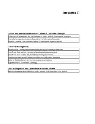 Integrated Trade Complia




                                                                                                   d
                                                                                                   r
                                                                                                oa
                                                                                               B




                                                                                                       C
Global and International Business: Board of Directors Oversight
Enterprise risk assessment and macro regulatory impact analysis --international expansion
International expansion-investment assessment for international expansion
Board of Directors Audit committee visibility to international expansion impact


Financial Management
Regional Free Trade Agreement assessment and impact on foreign sales costs
Free Trade Zone analysis-international/global opportunity assessment
Free Trade Zone analysis- US, Canada opportunity assessment
Foreign customers-terms of sale and administration of accounts receivable
Letter of Credit settlement and compliance assessment-exports
Export Insurance Assessment & Strategy


Risk Management and Compliance: Customs Broker
New market assessments- regulatory impact analysis, FTA applicability, duty analysis
 