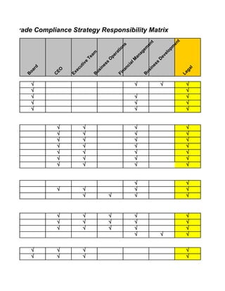 ated Trade Compliance Strategy Responsibility Matrix




                                                                                      t
                                                                        t




                                                                                    en
                                                                     en
                                                    ns




                                                                                    m
                                                                 em
                                                  io




                                                                                  op
                                                  at




                                                               ag
                                 am




                                                                                el
                                              r
                                           pe




                                                             an




                                                                               ev
                               Te



                                          O




                                                                            D
                                                           M
                                e



                                         s




                                                                            s
                                                             l




                                                                                                               l
                             iv




                                                          ia




                                                                                                            ia
                                         es




                                                                          es
                           t




                                                       nc




                                                                                                         nc
                        cu
            d




                                       in




                                                                        in




                                                                                                l
                                                                                             ga
           r




                 EO




                                                    na




                                                                                                      na
                                    us




                                                                     us
        oa




                         e
                      Ex




                                                                                          Le
                                                  Fi




                                                                                                    Fi
                                    B




                                                                     B
        B




                C




            √                                                    √              √            √
            √                                                                                √
            √                                                    √                           √
            √                                                    √                           √
            √                                                    √                           √


                 √            √                                  √                           √
                 √            √                                  √                           √
                 √            √                                  √                           √
                 √            √                                  √                           √
                 √            √                                  √                           √
                 √            √                                  √                           √
                 √            √                                  √                           √


                                                                 √                           √
                 √            √                                  √                           √
                              √               √                  √                           √


                 √            √               √                  √                           √
                 √            √               √                  √                           √
                 √            √               √                  √                           √
                                                                 √              √            √


            √    √            √                                                              √
            √    √            √                                                              √
 