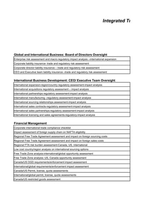 Integrated Trade Complia




                                                                                                 d
                                                                                                 r
                                                                                              oa
                                                                                             B




                                                                                                     C
Global and International Business: Board of Directors Oversight
Enterprise risk assessment and macro regulatory impact analysis --international expansion
Corporate liability insurance- trade and regulatory risk assessment
Corporate director liability insurance – trade and regulatory risk assessment
CEO and Executive team liability insurance –trade and regulatory risk assessment


International Business Development: CEO/ Executive Team Oversight
International expansion-region/country regulatory assessment-impact analysis
International acquisitions regulatory assessment – impact analysis
International partnerships regulatory assessment-impact analysis
International manufacturing –regulatory assessment-impact analysis
International sourcing relationships assessment-impact analysis
International sales contracts-regulatory assessment-impact analysis
International sales partnerships-regulatory assessment-impact analysis
International licensing and sales agreements-regulatory-impact analysis


Financial Management
Corporate international trade compliance checklist
Impact assessment of foreign supply chain on NAFTA eligibility
Regional Free Trade Agreement assessment and impact on foreign sourcing costs
Regional Free Trade Agreement assessment and impact on foreign sales costs
Regional FTA risk burden assessment-Canada, US, international
Low cost country/region analysis on international sourcing options
Free Trade Zone analysis-international/global opportunity assessment
Free Trade Zone analysis- US, Canada opportunity assessment
Canada/US OGD requirements/enforcement impact assessment
International/global requirements/enforcement impact assessment
Canada/US Permit, license, quota assessments
International/global permit, license, quota assessments
Canada/US restricted goods assessment
 