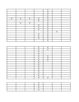 √
                √
                √
                √
√   √   √   √   √
            √   √
    √   √       √
            √   √
            √   √
            √   √
                √   √
            √   √
            √   √
            √   √
                √


            √   √
            √   √
            √
            √
            √   √
            √   √
            √   √
            √
            √
            √
            √
            √
            √
            √
            √   √


            √
            √
            √
            √
 