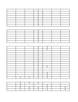 √
        √
        √
        √
        √
        √
        √
        √


        √
        √
        √
        √
        √
        √


        √   √
        √   √
        √
        √
        √
        √
        √
        √
        √
        √   √
        √
        √
        √   √
        √   √
√   √   √   √


√   √   √
√           √
√   √   √   √   √
√   √   √   √   √
 