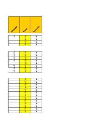 l




                                        s
                  ia




                                    om
               nc




                           de
      l
   ga




                                   t
            na




                                us
                            a
Le




                         Tr
          Fi




                                C
               √           √        √
                           √        √
                           √        √
                           √        √


               √           √        √
               √           √        √
               √           √        √
               √           √        √
                           √        √
               √           √        √
               √           √        √
               √           √        √


                           √        √
                           √        √
                           √        √
                           √        √
                           √        √
                           √        √
                           √        √
                           √        √
                           √        √
                           √        √
                           √        √
                           √        √
                           √        √
 