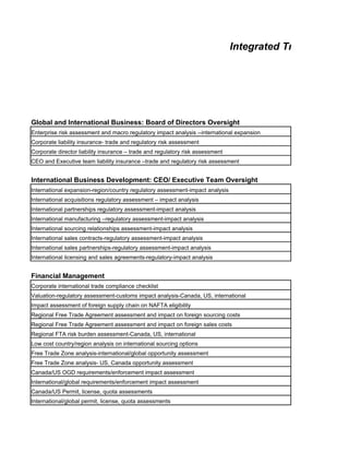 Integrated Trade Complia




                                                                                                 d
                                                                                                 r
                                                                                              oa
                                                                                             B




                                                                                                     C
Global and International Business: Board of Directors Oversight
Enterprise risk assessment and macro regulatory impact analysis --international expansion
Corporate liability insurance- trade and regulatory risk assessment
Corporate director liability insurance – trade and regulatory risk assessment
CEO and Executive team liability insurance –trade and regulatory risk assessment


International Business Development: CEO/ Executive Team Oversight
International expansion-region/country regulatory assessment-impact analysis
International acquisitions regulatory assessment – impact analysis
International partnerships regulatory assessment-impact analysis
International manufacturing –regulatory assessment-impact analysis
International sourcing relationships assessment-impact analysis
International sales contracts-regulatory assessment-impact analysis
International sales partnerships-regulatory assessment-impact analysis
International licensing and sales agreements-regulatory-impact analysis


Financial Management
Corporate international trade compliance checklist
Valuation-regulatory assessment-customs impact analysis-Canada, US, international
Impact assessment of foreign supply chain on NAFTA eligibility
Regional Free Trade Agreement assessment and impact on foreign sourcing costs
Regional Free Trade Agreement assessment and impact on foreign sales costs
Regional FTA risk burden assessment-Canada, US, international
Low cost country/region analysis on international sourcing options
Free Trade Zone analysis-international/global opportunity assessment
Free Trade Zone analysis- US, Canada opportunity assessment
Canada/US OGD requirements/enforcement impact assessment
International/global requirements/enforcement impact assessment
Canada/US Permit, license, quota assessments
International/global permit, license, quota assessments
 