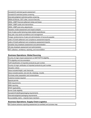 Canada/US restricted goods assessment
Canada/US restricted parties screening
International/global restricted parties screening
CBSA-US Bonds, GST Letter, Account Security
CBSA, USBP financial settlement duties and taxes
CBSA, USBP audits and interventions
CBSA, USBP post entry adjustments
Valuation model assessment and impact analysis
Cost of sales audits factoring trade-related expenditures
Duty paid, duty saved surveillance and management
Foreign vendors-terms of sale and administration of accounts payable
Letter of Credit settlement and compliance assessment-exports
Letter of Credit settlement and compliance assessment-imports
Canadian duty drawback assessment and administration
US duty drawback assessment and administration
GST collection, remittance, reporting, and reconciliation


Business Operations: Global Sourcing
Country of origin impact assessment on NAFTA/FTA eligibility
FTA eligibility and documentation
Tariff classification of imported products by part number
Country of origin verification of imported products by part number
Valuation criteria
Value included-freight, cash discounts,
Value included-assists, tool and die, drawings, moulds
Purchase order preparation and nomenclature
Customs invoices required
Special permits
OGD requirements
SIMA reporting
DFAIT applicability
Annex Code eligibility
Canada/US labelling/packaging requirements
International/global packaging requirements
Accountability matrix – importer team members

Business Operations: Supply Chain-Logistics
US Customs advance reporting assessment (e-manifest) and process map
 