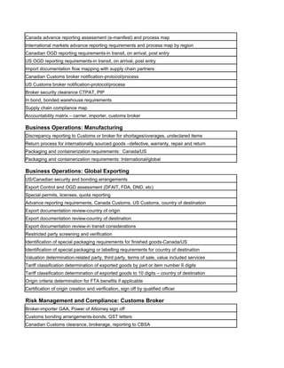 Canada advance reporting assessment (e-manifest) and process map
International markets advance reporting requirements and process map by region
Canadian OGD reporting requirements-in transit, on arrival, post entry
US OGD reporting requirements-in transit, on arrival, post entry
Import documentation flow mapping with supply chain partners
Canadian Customs broker notification-protocol/process
US Customs broker notification-protocol/process
Broker security clearance CTPAT, PIP
In bond, bonded warehouse requirements
Supply chain compliance map
Accountability matrix – carrier, importer, customs broker

Business Operations: Manufacturing
Discrepancy reporting to Customs or broker for shortages/overages, undeclared items
Return process for internationally sourced goods –defective, warranty, repair and return
Packaging and containerization requirements: Canada/US
Packaging and containerization requirements: International/global

Business Operations: Global Exporting
US/Canadian security and bonding arrangements
Export Control and OGD assessment (DFAIT, FDA, DND, etc)
Special permits, licenses, quota reporting
Advance reporting requirements, Canada Customs, US Customs, country of destination
Export documentation review-country of origin
Export documentation review-country of destination
Export documentation review-in transit considerations
Restricted party screening and verification
Identification of special packaging requirements for finished goods-Canada/US
Identification of special packaging or labelling requirements for country of destination
Valuation determination-related party, third party, terms of sale, value included services
Tariff classification determination of exported goods by part or item number 6 digits
Tariff classification determination of exported goods to 10 digits – country of destination
Origin criteria determination for FTA benefits if applicable
Certification of origin creation and verification, sign off by qualified officer

Risk Management and Compliance: Customs Broker
Broker-importer GAA, Power of Attorney sign off
Customs bonding arrangements-bonds, GST letters
Canadian Customs clearance, brokerage, reporting to CBSA
 