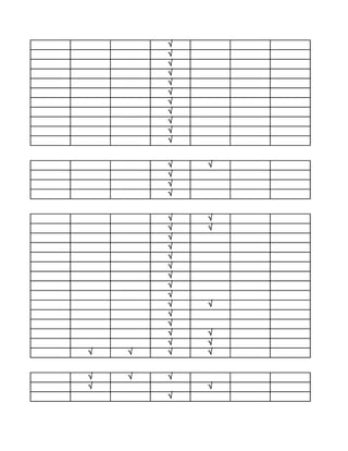 √
        √
        √
        √
        √
        √
        √
        √
        √
        √
        √


        √   √
        √
        √
        √


        √   √
        √   √
        √
        √
        √
        √
        √
        √
        √
        √   √
        √
        √
        √   √
        √   √
√   √   √   √


√   √   √
√           √
        √
 