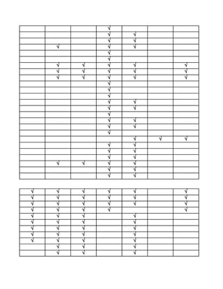 √
            √   √
            √   √
    √       √   √
            √
            √
    √   √   √   √       √
    √   √   √   √       √
    √   √   √   √       √
            √
            √
            √
            √   √
            √   √
            √
            √   √
            √   √
            √
                √   √   √
            √   √
            √   √
            √   √
    √   √   √   √
            √   √
            √   √


√   √   √   √   √       √
√   √   √   √   √       √
√   √   √   √   √       √
√   √   √   √           √
√   √   √       √
√   √   √       √
√   √   √       √
√   √   √       √
√   √   √       √
    √   √       √
    √   √       √
 