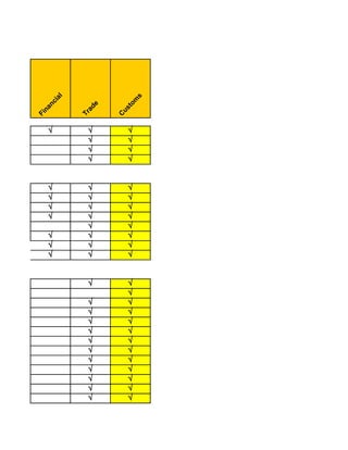 l




                                        s
                  ia




                                    om
               nc




                           de
      l
   ga




                                   t
            na




                                us
                            a
Le




                         Tr
          Fi




                                C
               √           √        √
                           √        √
                           √        √
                           √        √


               √           √        √
               √           √        √
               √           √        √
               √           √        √
                           √        √
               √           √        √
               √           √        √
               √           √        √


                           √        √
                                    √
                           √        √
                           √        √
                           √        √
                           √        √
                           √        √
                           √        √
                           √        √
                           √        √
                           √        √
                           √        √
                           √        √
 