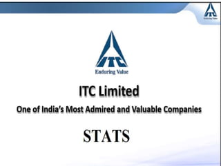 ITC Stats