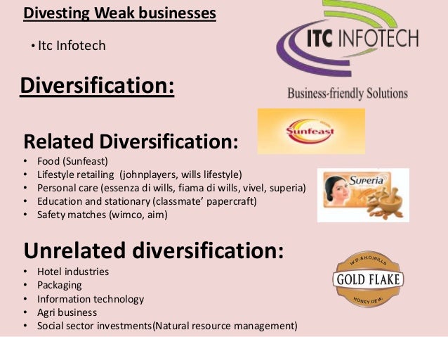 Unrelated diversification business strategy