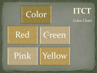 Color         ITCT
                Color Chart



Red    Green

Pink   Yellow
 