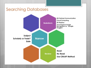 Searching Databases 