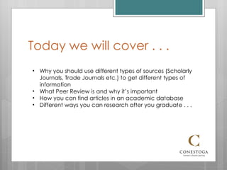 Today we will cover . . . Why you should use different types of sources (Scholarly Journals, Trade Journals etc.) to get different types of information What Peer Review is and why it’s important How you can find articles in an academic database Different ways you can research after you graduate . . . 