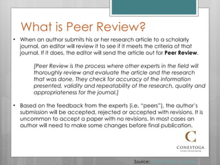 What is Peer Review? When an author submits his or her research article to a scholarly journal, an editor will review it to see if it meets the criteria of that journal. If it does, the editor will send the article out for  Peer Review . [Peer Review is the process where other experts in the field will thoroughly review and evaluate the article and the research that was done. They check for accuracy of the information presented, validity and repeatability of the research, quality and appropriateness for the journal.] Based on the feedback from the experts (i.e. “peers”), the author’s submission will be accepted, rejected or accepted with revisions. It is uncommon to accept a paper with no revisions. In most cases an author will need to make some changes before final publication. Source:  Simon Fraser University 