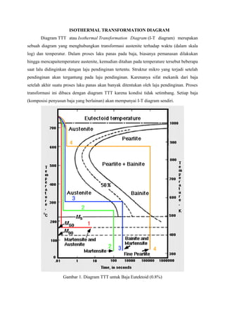 It ctt diagram | DOC