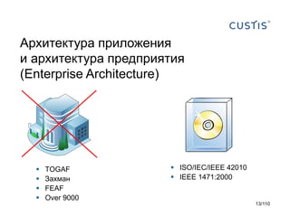 Архитектура приложения
и архитектура предприятия
(Enterprise Architecture)






TOGAF
Захман
FEAF
Over 9000

 ISO/IEC/IEEE 42010
 IEEE 1471:2000

13/110

 